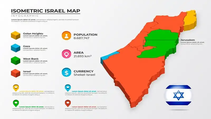 map:kmsezhnouco= israel